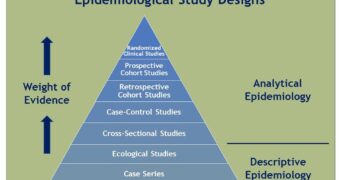 Epidemiology of human respiratory tract infection in Chongqing, China after COVID-19–based on surveillance data encompassing 17 respiratory pathogens – Frontiers