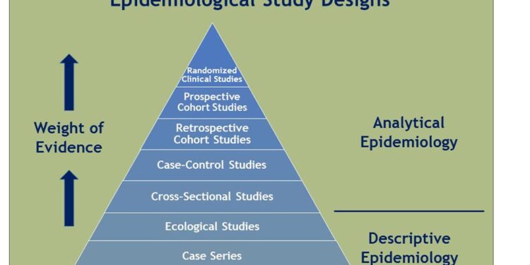 Epidemiology of human respiratory tract infection in Chongqing, China after COVID-19–based on surveillance data encompassing 17 respiratory pathogens – Frontiers