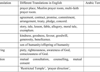 From peaks to waves: Surat woman puts India on Waterski map – Times of India