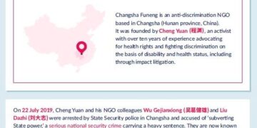 China: Authorities must immediately release imprisoned Changsha Funeng staff – Amnesty International