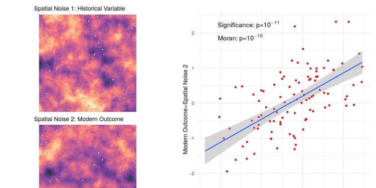 Spatial correlations between cultural ecosystem services and human activities along the Shenyang’s Hun River corridor – Nature