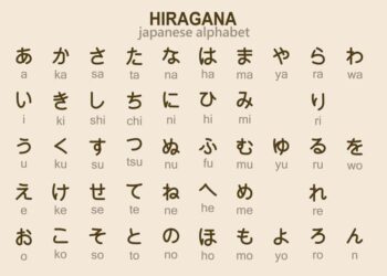 Japan sends teachers to support Japanese language classes at 18 Ho Chi Minh City schools – Báo Tuổi Trẻ