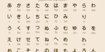 Japan sends teachers to support Japanese language classes at 18 Ho Chi Minh City schools – Báo Tuổi Trẻ