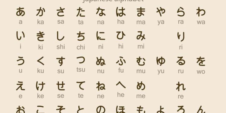 Japan sends teachers to support Japanese language classes at 18 Ho Chi Minh City schools – Báo Tuổi Trẻ
