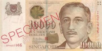 Singapore Dollar Strengthens Slightly Amid Fed Rate-Cut Prospects – The Wall Street Journal