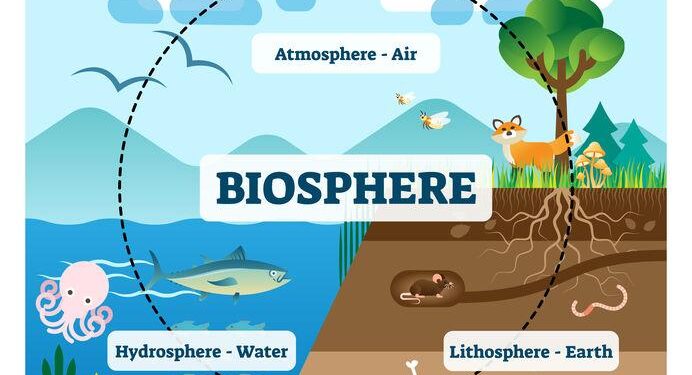 Biosphere congress in Hangzhou urges more intl cooperation – China Daily