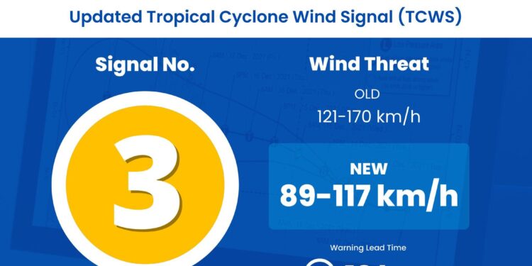 Signal No. 3 up in Northern Luzon as ‘Paolo’ expected to make landfall either in Aurora or Isabela – The Manila Times