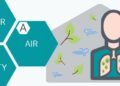 Air Quality Spotlight: Addis Ababa, Ethiopia most polluted major city – IQAir