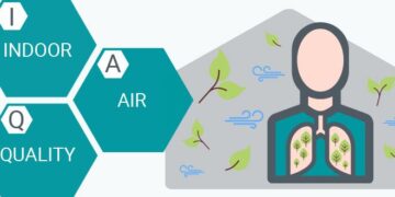 Air Quality Spotlight: Addis Ababa, Ethiopia most polluted major city – IQAir