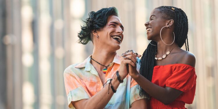 Health care access and utilization among transgender adults in Chennai: a cross-sectional study – International Journal for Equity in Health