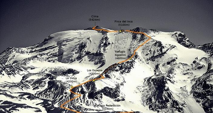 The socio-cultural implications of glacier retreat demand further attention: a case study from Cerro El Plomo in Santiago, Chile – Frontiers