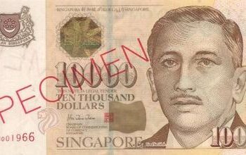 Singapore Dollar Strengthens Slightly on Likely Technical Recovery – WSJ – The Wall Street Journal