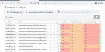 Commercial color impact on traditional heritage features in Suzhou Shiquan historic district – Nature