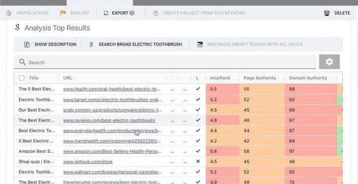 Commercial color impact on traditional heritage features in Suzhou Shiquan historic district – Nature