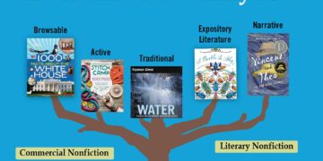 Non-fiction: Ulrike Freitag’s “A History of Jeddah”: The legacy of Jeddah’s migration history lives on – Qantara.de