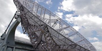 US approves potential $280 million sale of military radars to Jordan – The Jerusalem Post